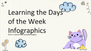 Haftanın Günlerini Öğrenme İnfografikleri