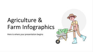 Agriculture & Farm Infographics