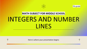 Math Subject for Middle School - 7th Grade: Integers and Number Lines