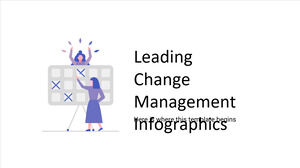 Infografía de gestión de cambio líder