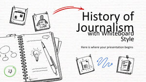 Istoria jurnalismului cu stil de tablă albă