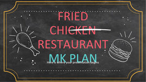 Plan MK Restauracji ze Smażonym Kurczakiem