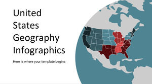 Infografia de geografia dos Estados Unidos