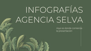 Infografice Rainforest Agency