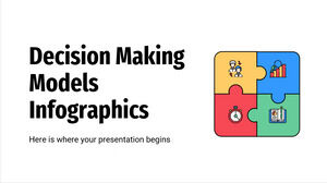 Decision Making Models Infographics