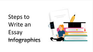 Steps to Write an Essay Infographics