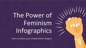 Infografía del poder del feminismo