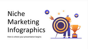 Infographies de marketing de niche