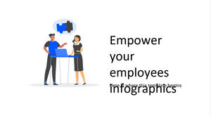Empodera a tus empleados Infografía