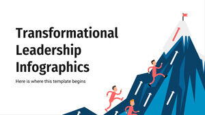 Infographie sur le leadership transformationnel