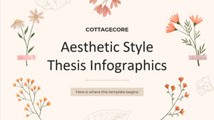 Cottagecore Aesthetic Style These Infografiken