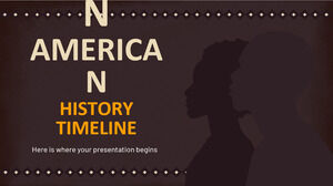 Cronologie istoriei afro-americane