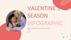 Infografiken zur Valentinstagszeit