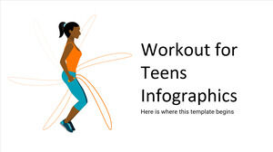 Infografis Latihan untuk Remaja