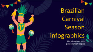 Infografica sulla stagione del carnevale brasiliano