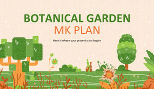 Botanischer Garten MK-Plan