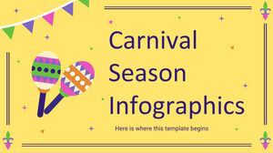 Infográficos da temporada de carnaval
