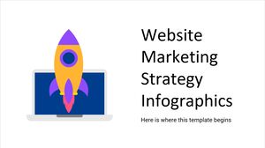 Infográficos de estratégia de marketing de site