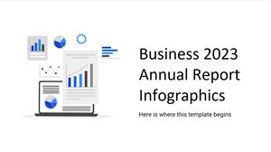 Infografiki raportu rocznego firmy 2023