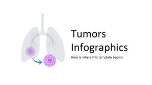 Infografía de tumores