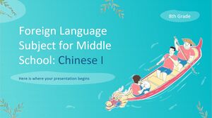 Przedmiot Język Obcy dla Gimnazjum - klasa 8: Chiński I