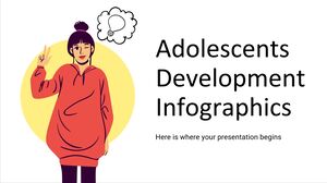 Infographie sur le développement des adolescents