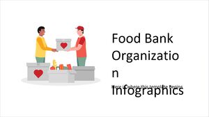 Infografía de la organización del banco de alimentos