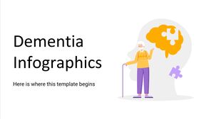 Dementia Infographics
