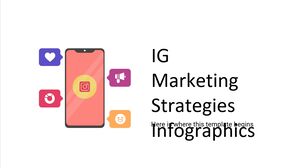 Инфографика маркетинговых стратегий IG