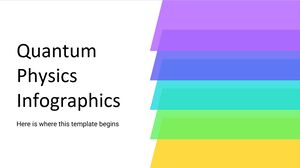 Quantum Physics Infographics