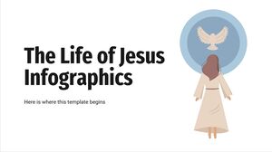 Infográficos da vida de Jesus