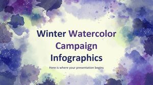 Kış Suluboya Kampanyası İnfografikleri