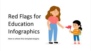 Bandiere rosse per infografiche educative