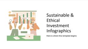 Infografiken zu nachhaltigen und ethischen Investitionen