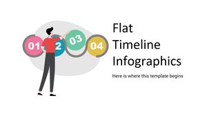 Infografía de línea de tiempo plana