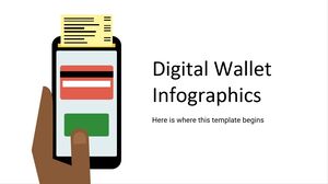 Infográficos de carteira digital