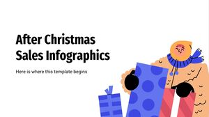 アフタークリスマスセールのインフォグラフィックス
