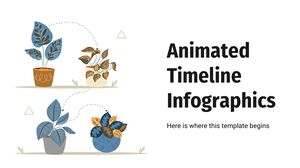 Infográficos animados da linha do tempo