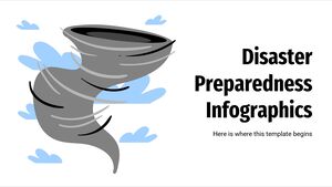 Infografica sulla preparazione alle catastrofi