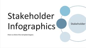 Stakeholder-Infografiken