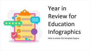 Revisão do ano para infográficos educacionais