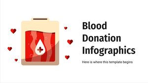 Infográficos de doação de sangue