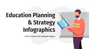 Infografice privind planificarea și strategia educației