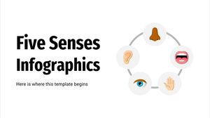Five Senses Infographics