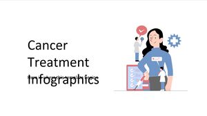 Infografica sul trattamento del cancro