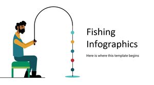 الرسوم البيانية الصيد