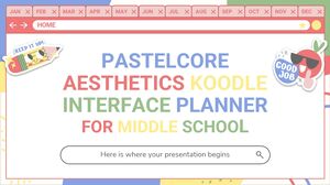 Pastelcore Aesthetics Koodle Planista interfejsu dla gimnazjum