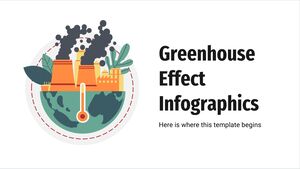 Infografiki efektu cieplarnianego