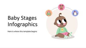 Infografica sulle fasi del bambino