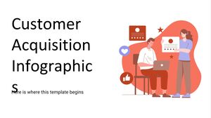 Customer Acquisition Infographics